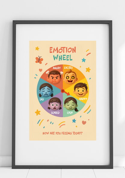 Emotion Wheel | Poster for Kids